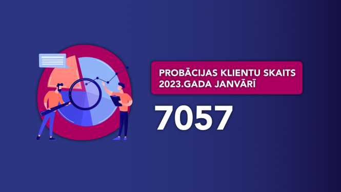Ilustrācija ar probācijas klientu skaitu janvārī - 7057