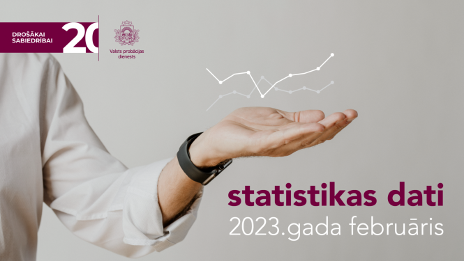 Roka rāda virtuālu datu līkni