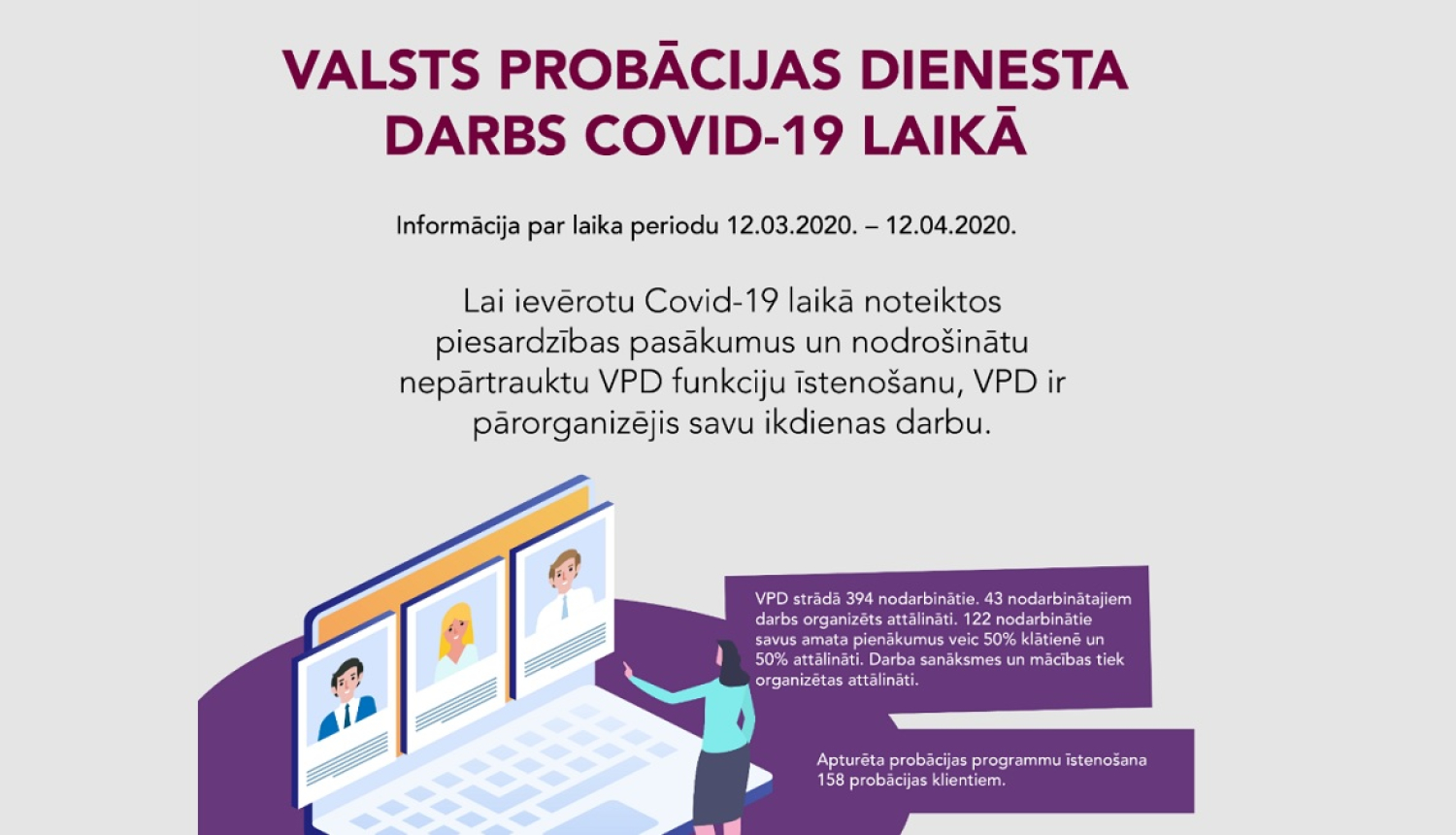 DarbaLaiks Infografika