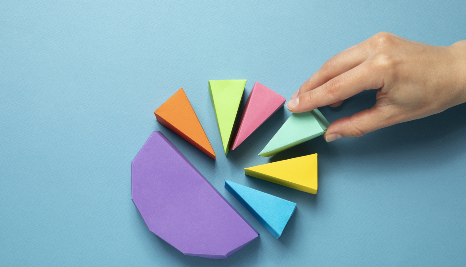 statistikas siera rimbulis