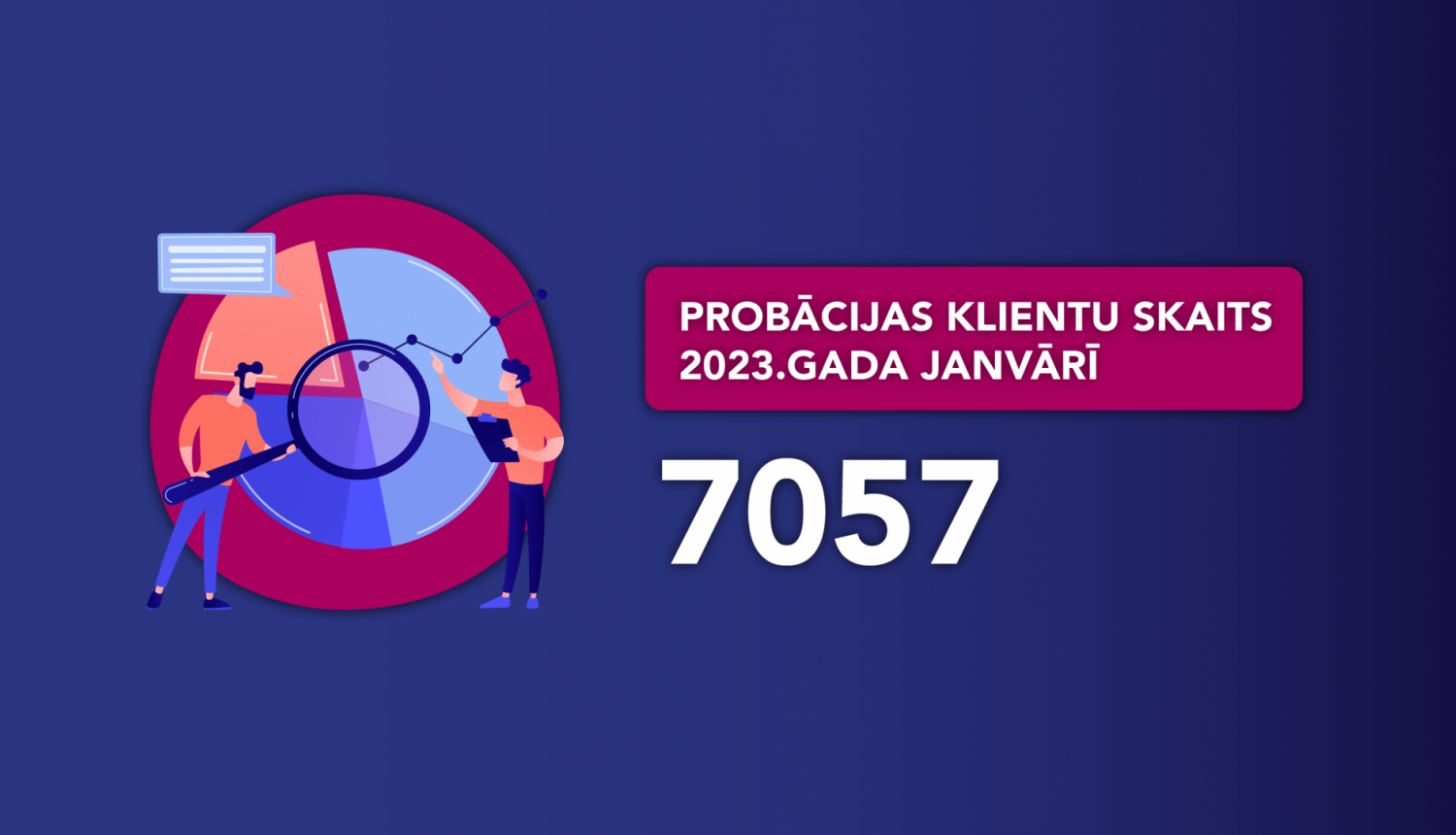 Ilustrācija ar probācijas klientu skaitu janvārī - 7057