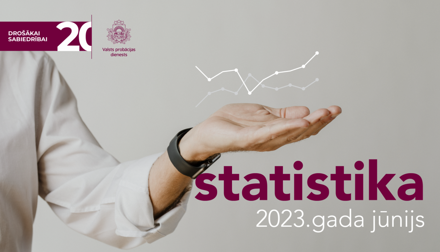 roka un teksts - statistika